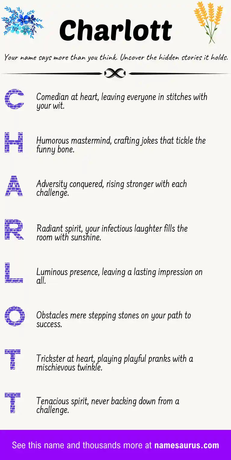 Acrostic poem about Charlott.