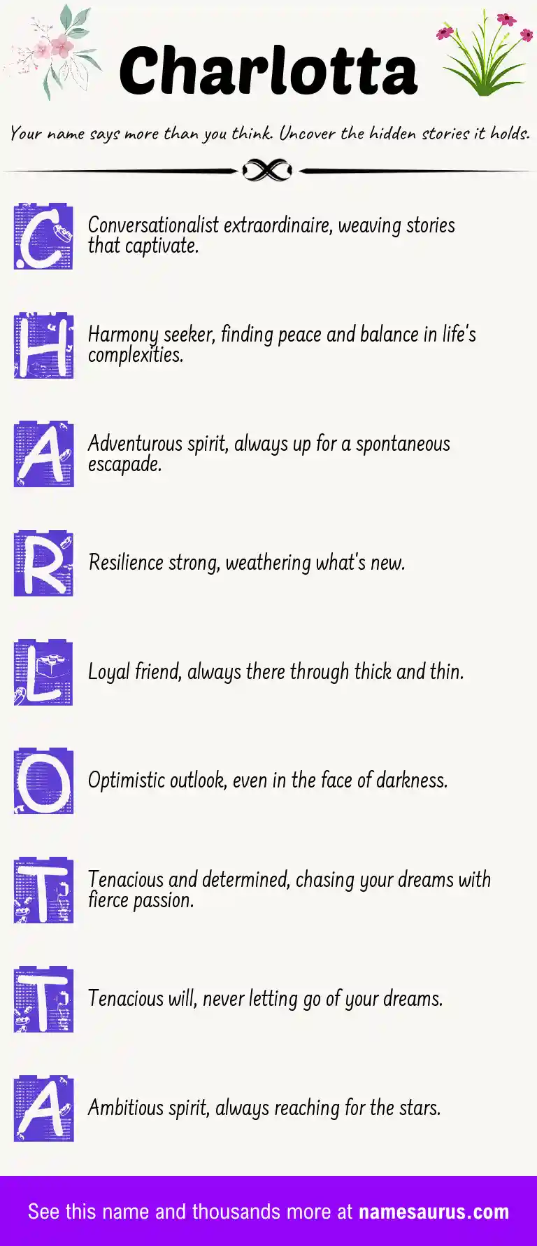 Acrostic poem about Charlotta.