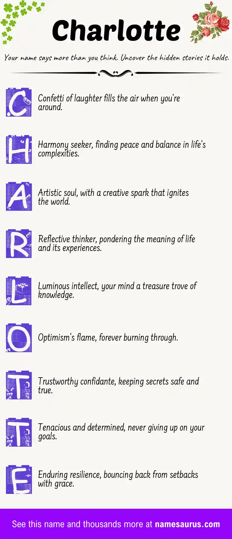 Acrostic poem about Charlotte.