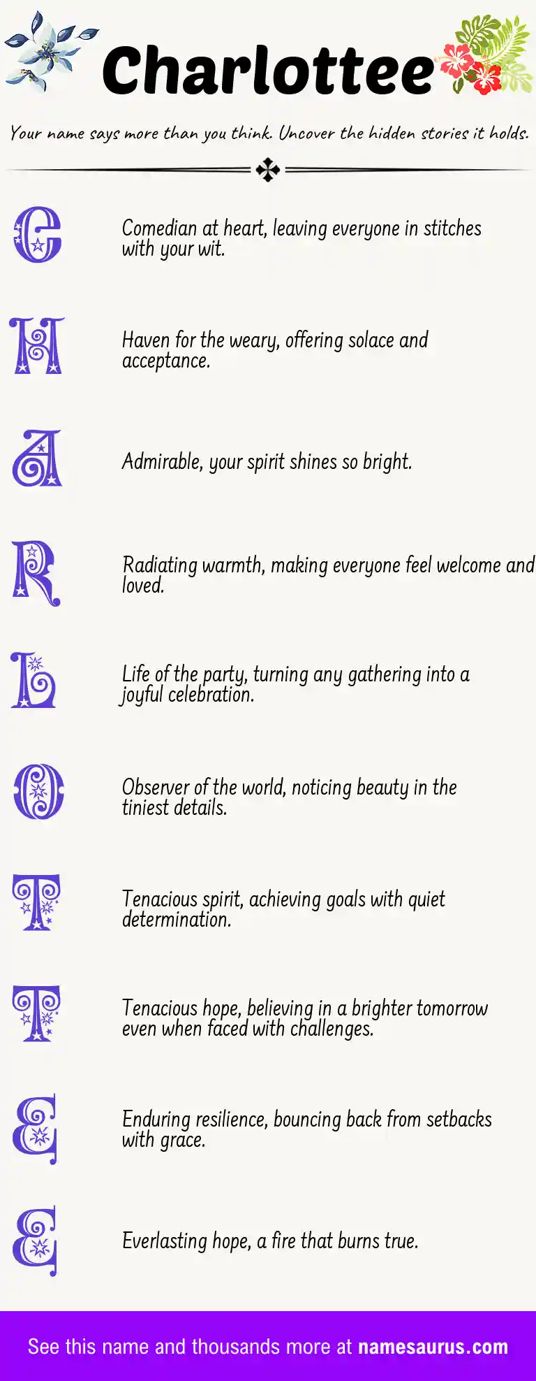 Acrostic poem about Charlottee.