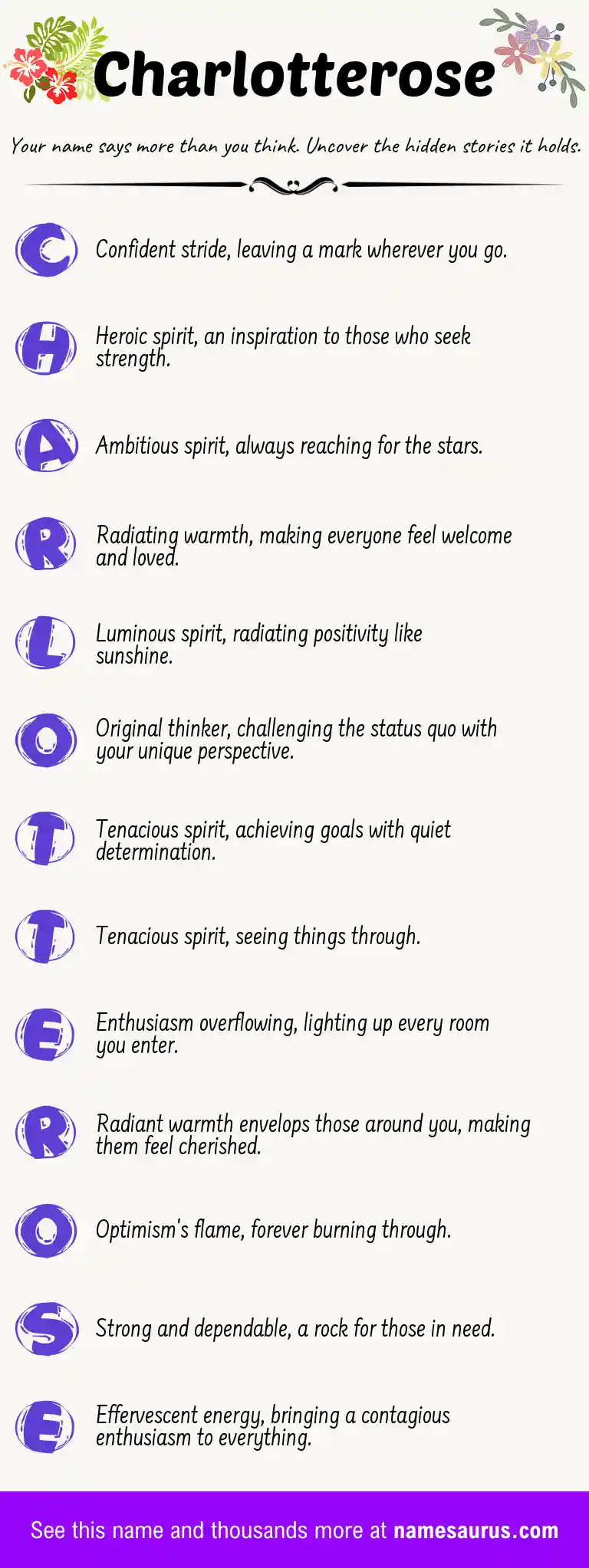 Acrostic poem about Charlotterose.
