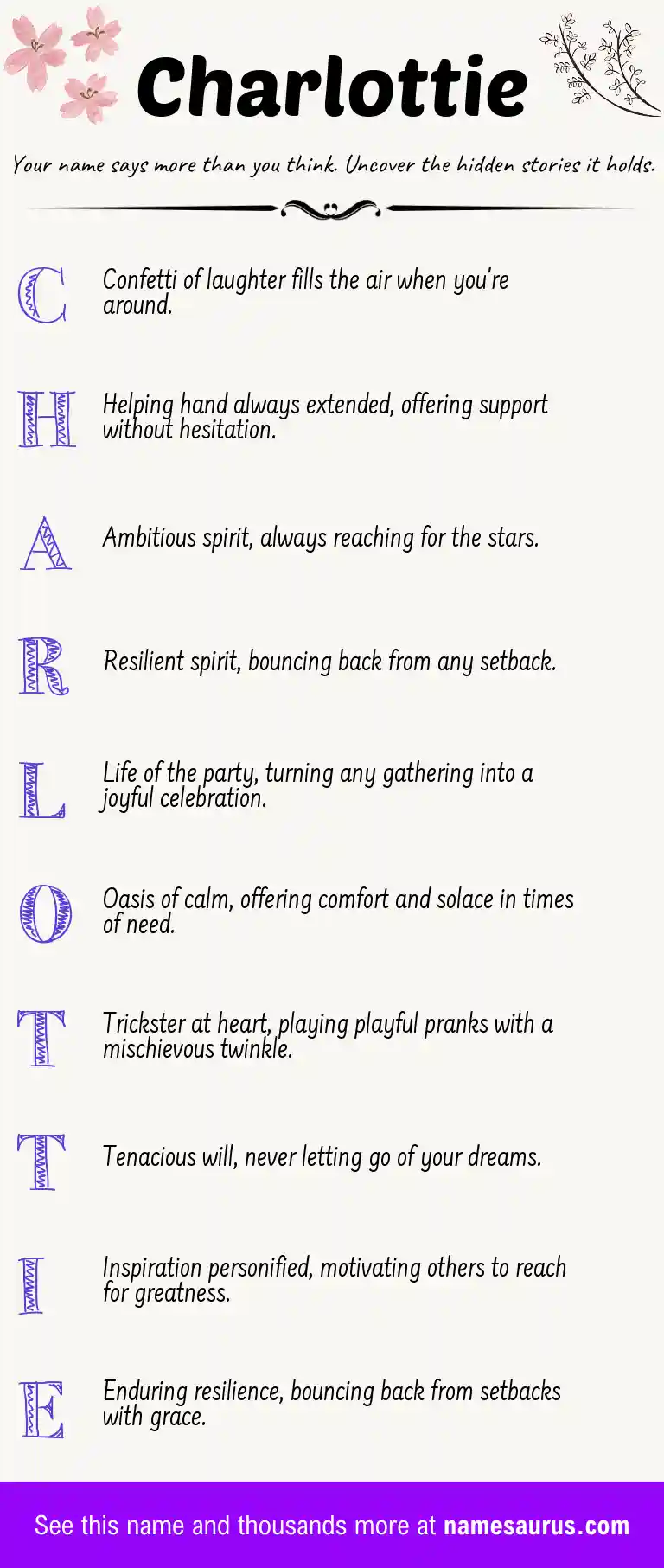 Acrostic poem about Charlottie.
