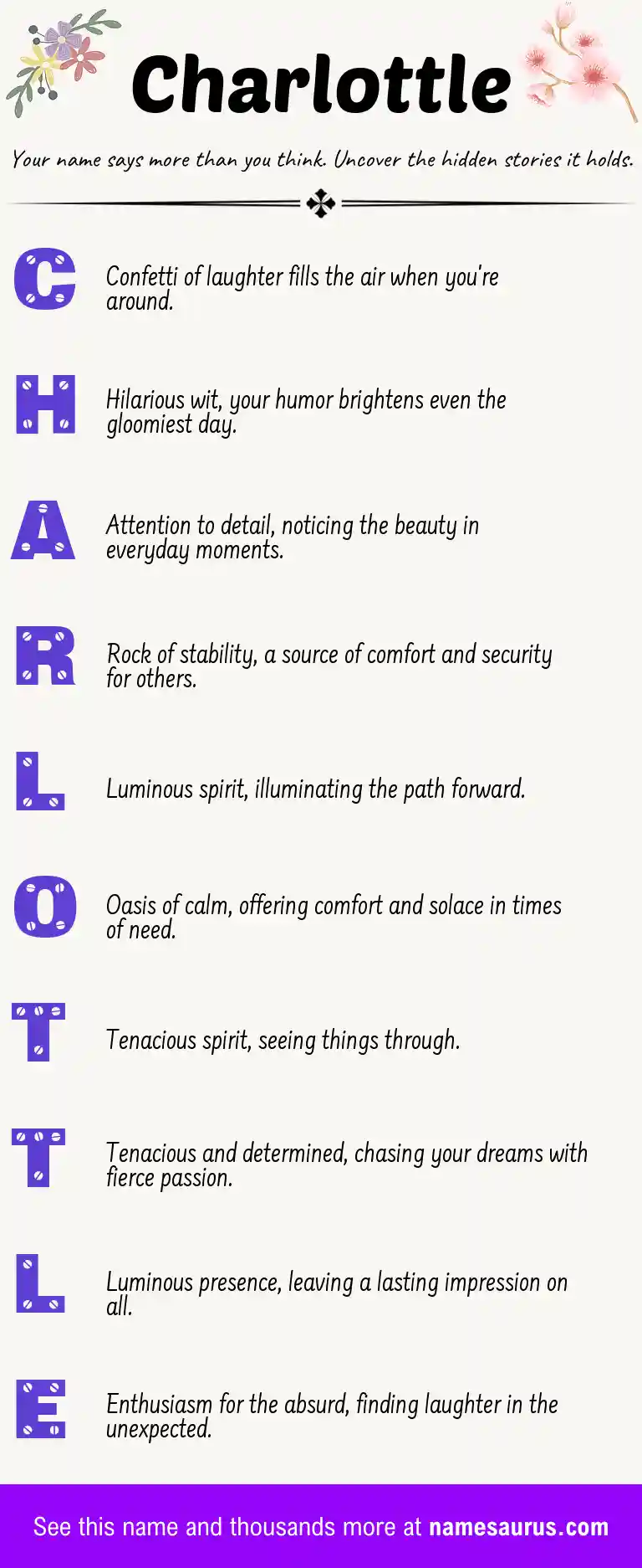 Acrostic poem about Charlottle.