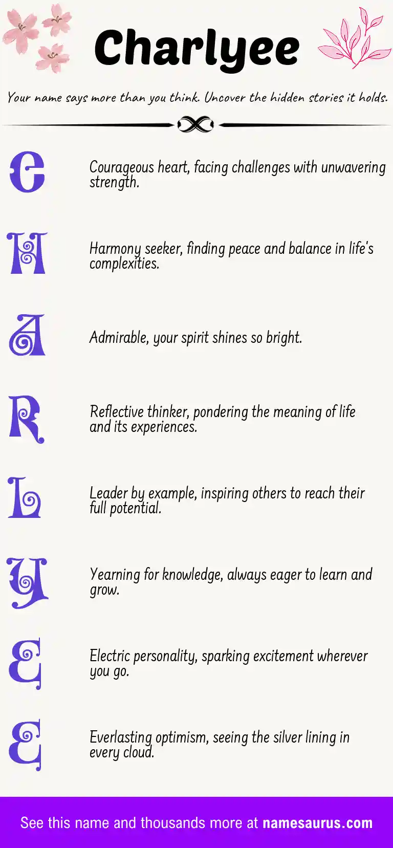 Acrostic poem about Charlyee.