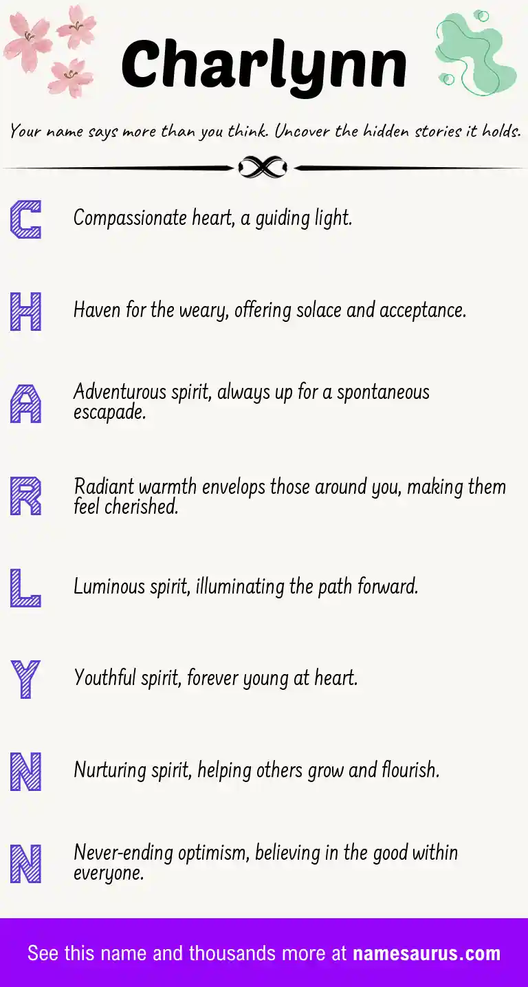 Acrostic poem about Charlynn.