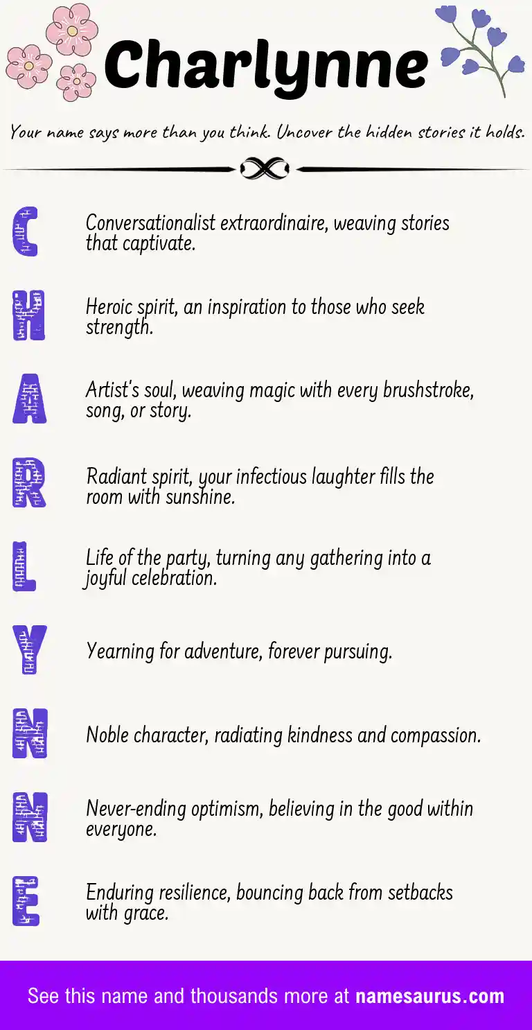 Acrostic poem about Charlynne.