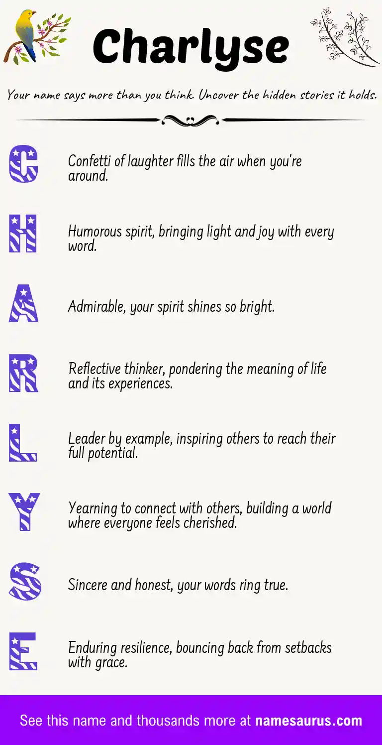 Acrostic poem about Charlyse.