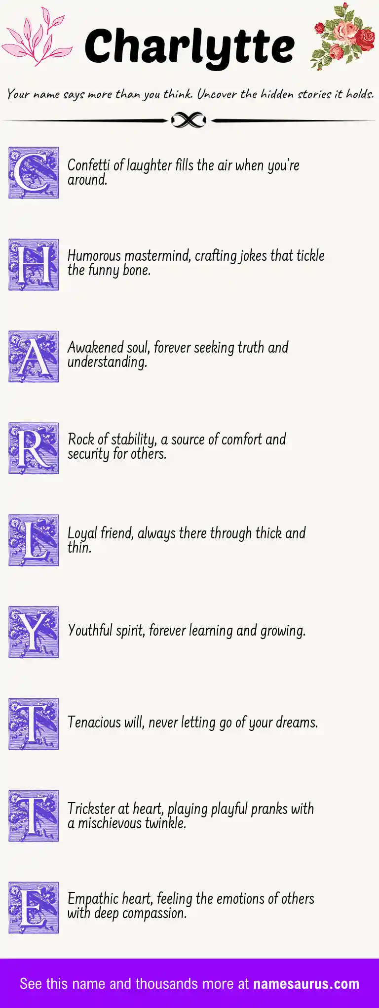 Acrostic poem about Charlytte.