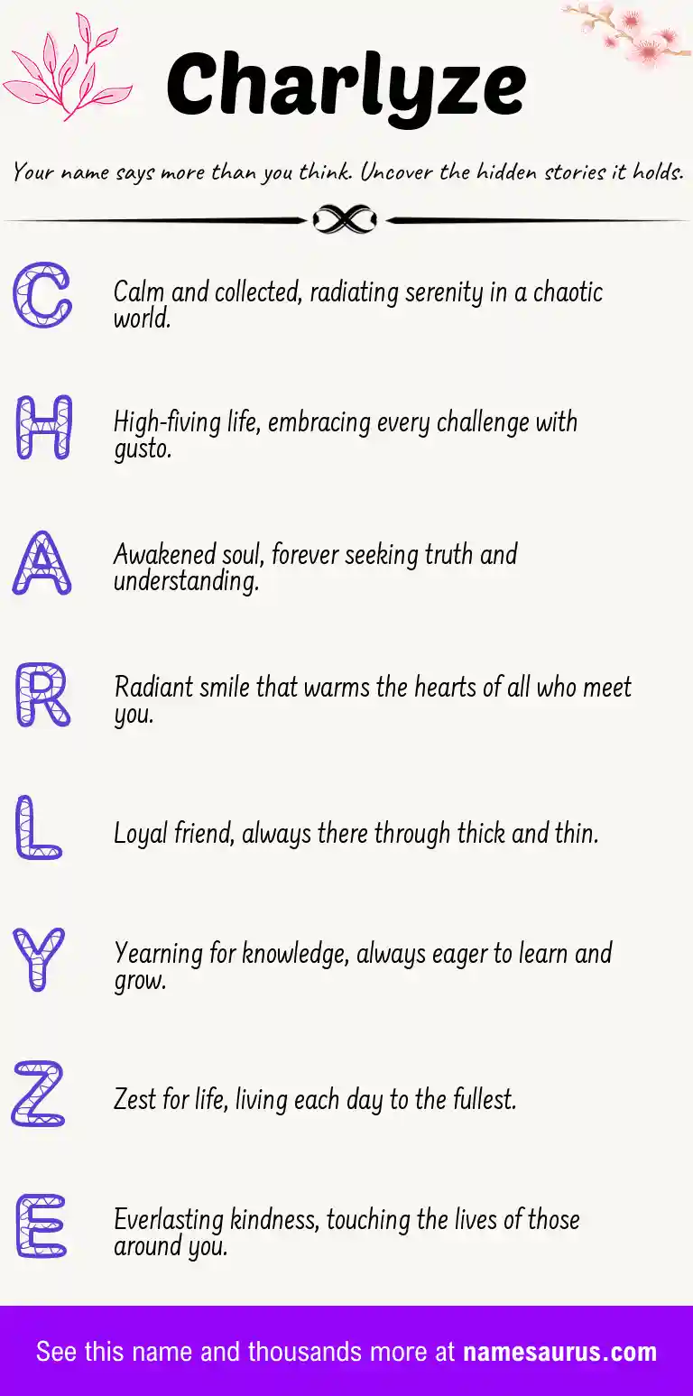 Acrostic poem about Charlyze.