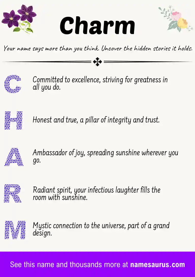 Acrostic poem about Charm.