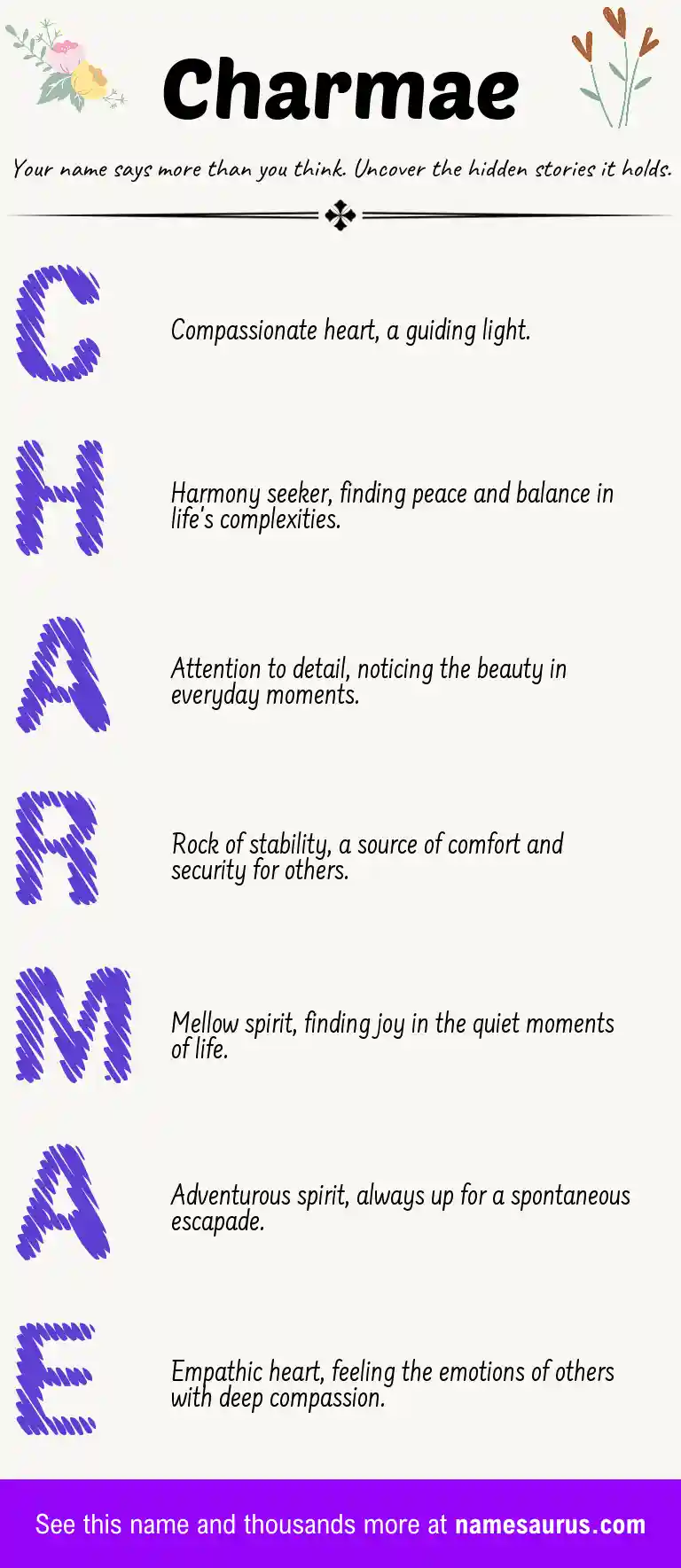 Acrostic poem about Charmae.