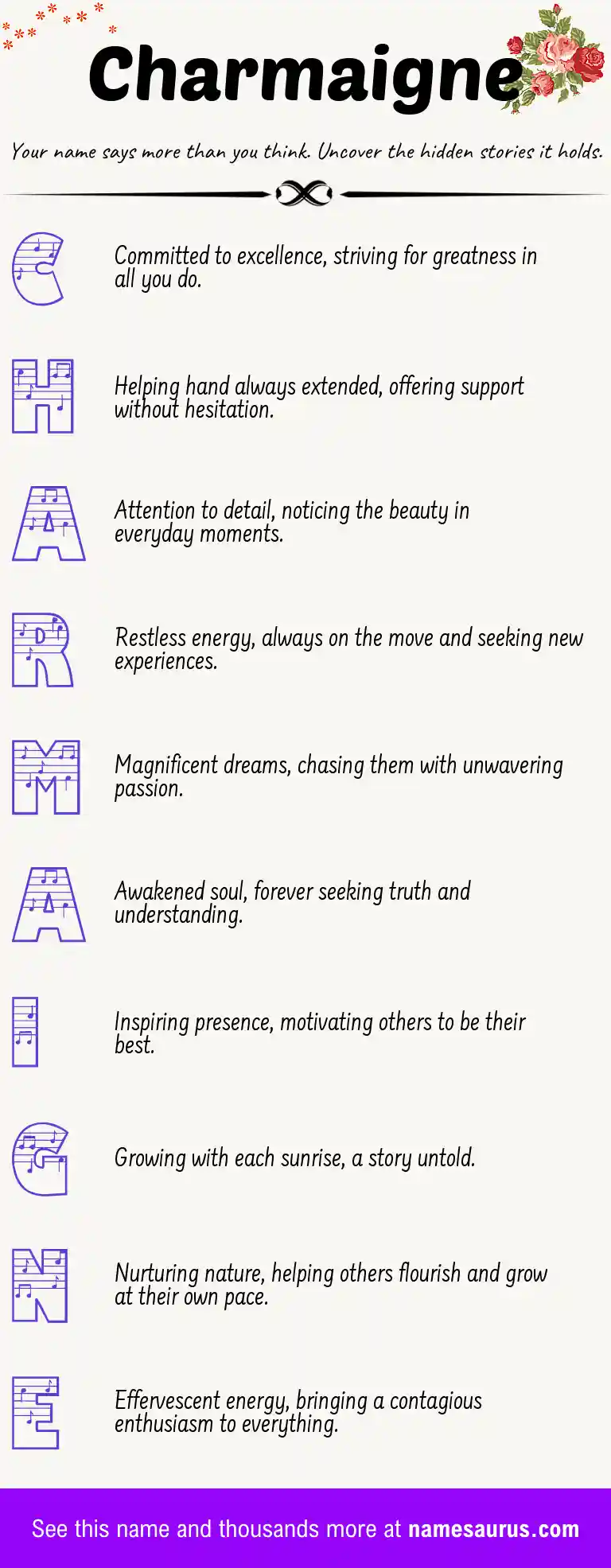 Acrostic poem about Charmaigne.