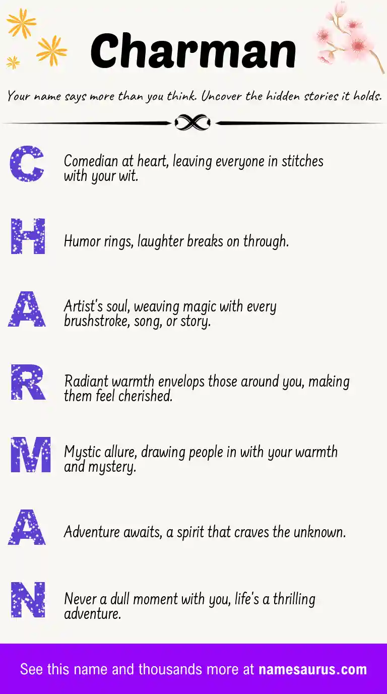 Acrostic poem about Charman.