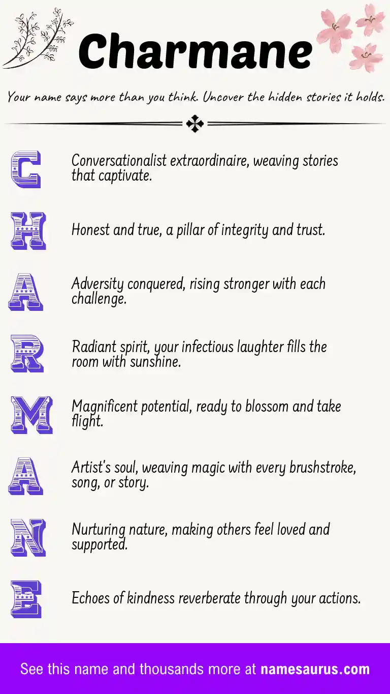 Acrostic poem about Charmane.