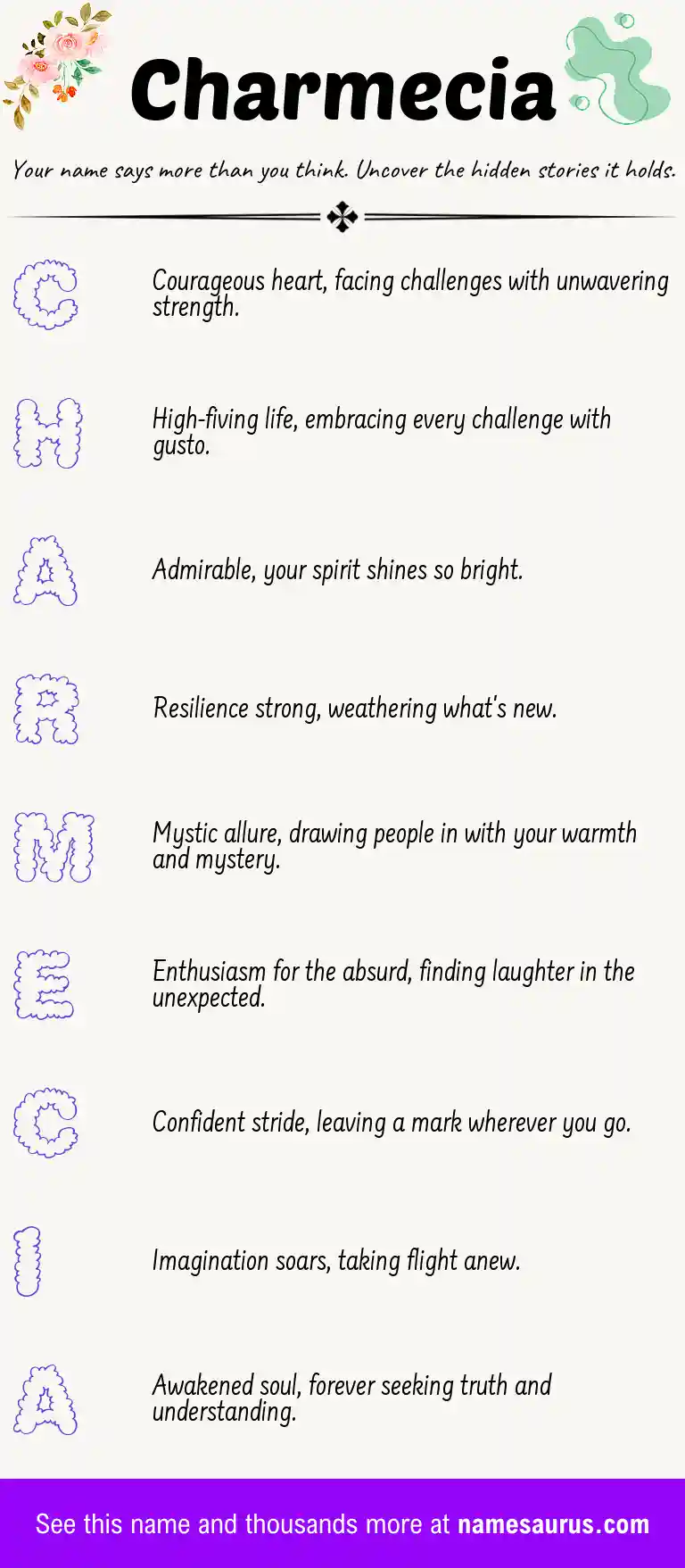 Acrostic poem about Charmecia.