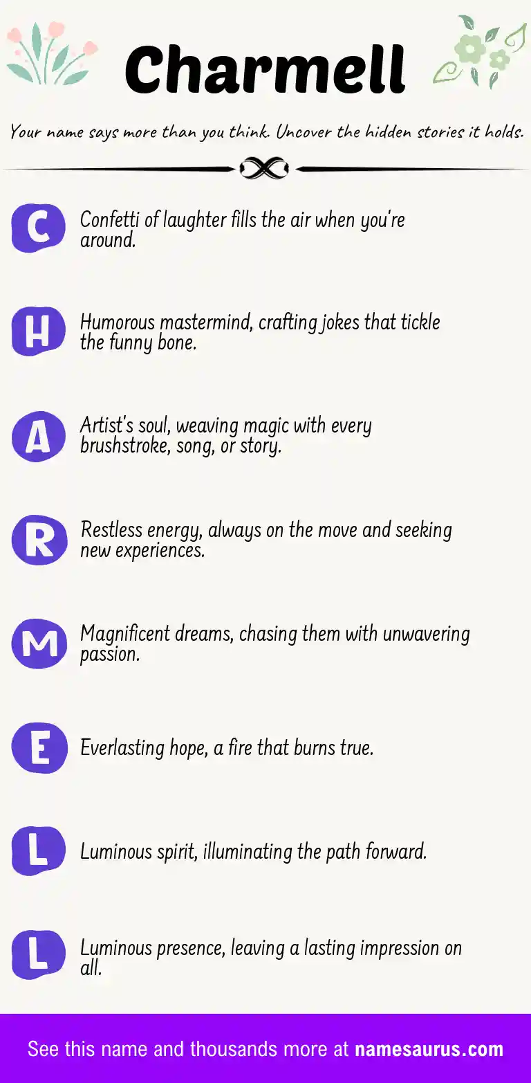 Acrostic poem about Charmell.