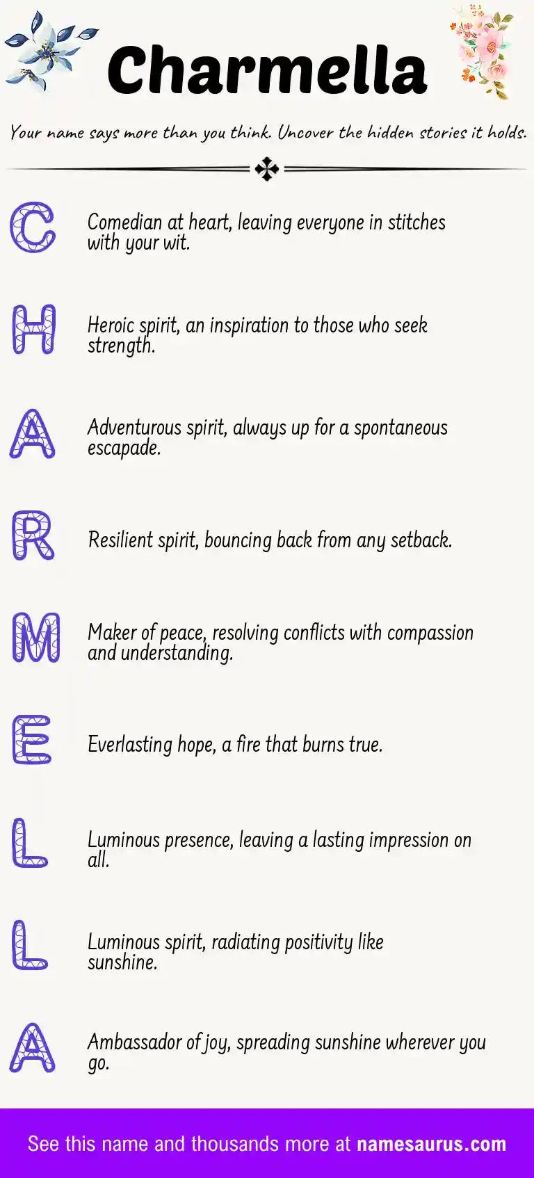Acrostic poem about Charmella.
