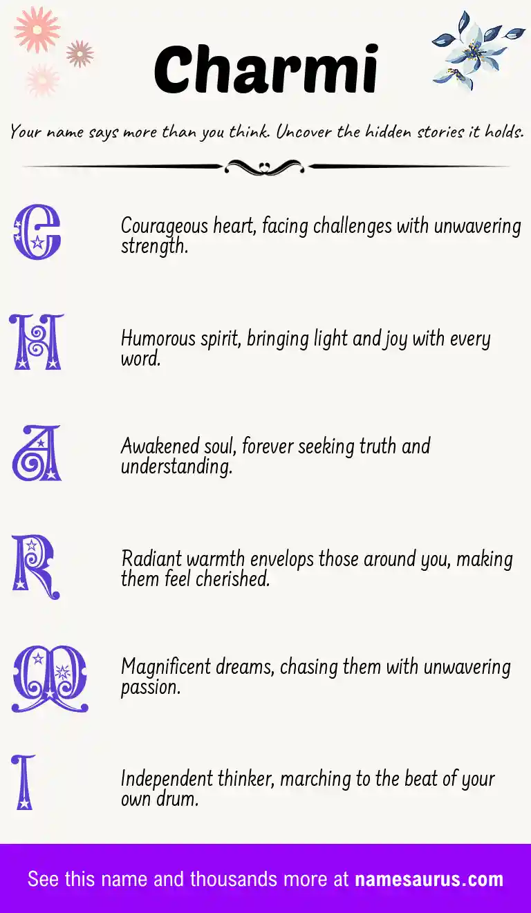 Acrostic poem about Charmi.