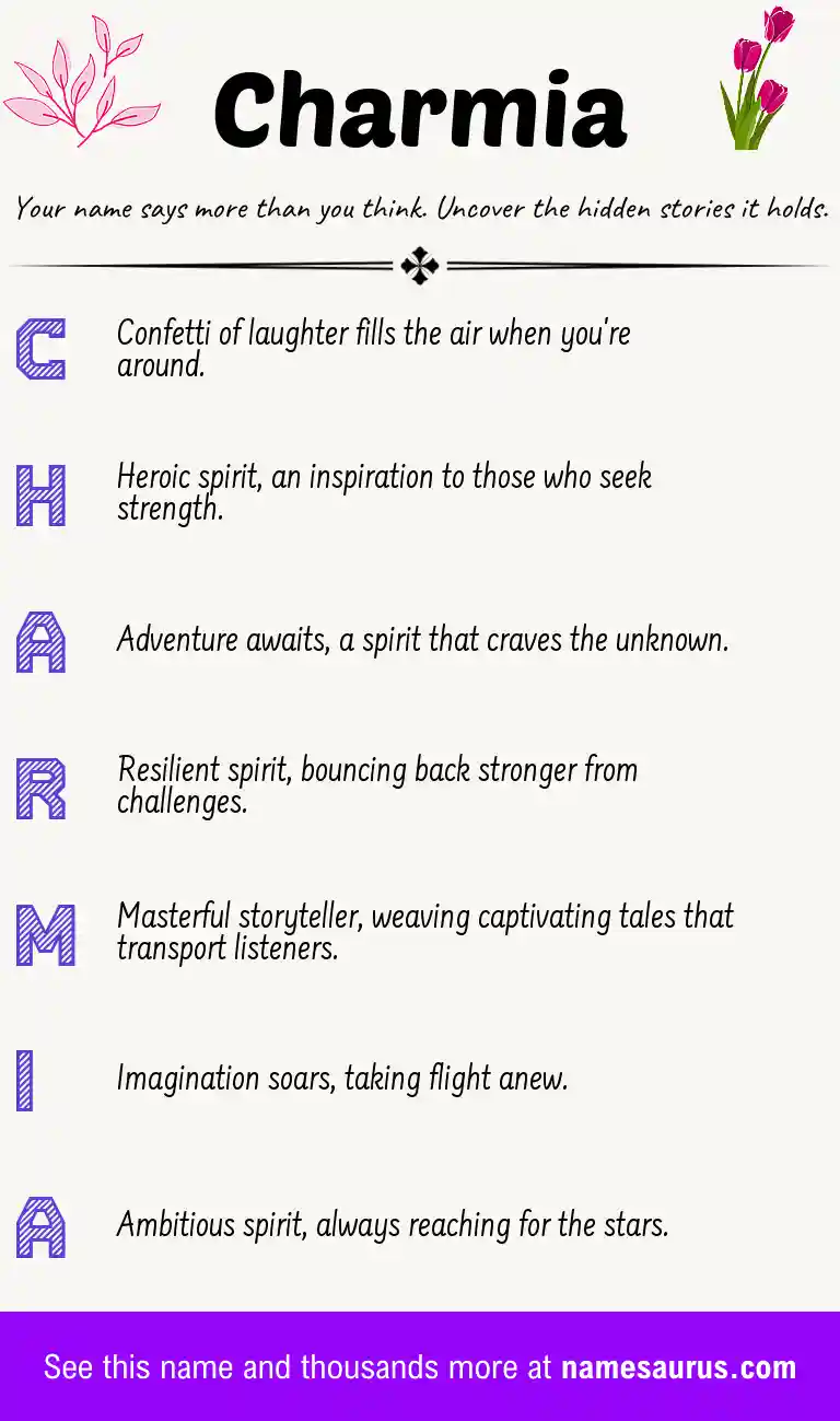Acrostic poem about Charmia.
