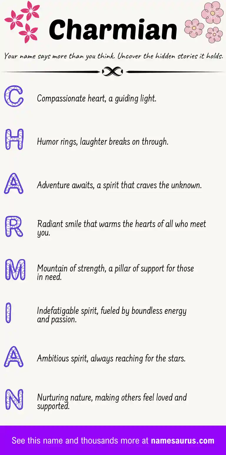 Acrostic poem about Charmian.