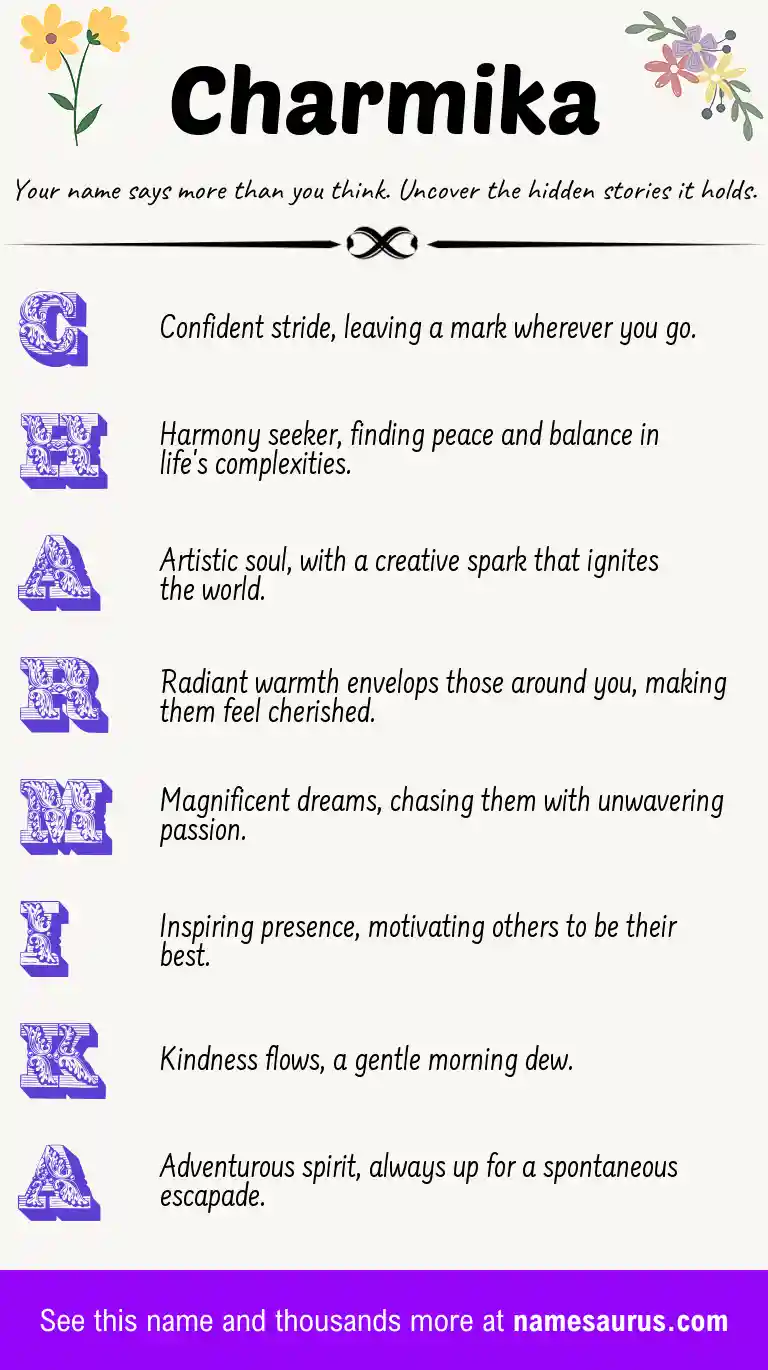 Acrostic poem about Charmika.