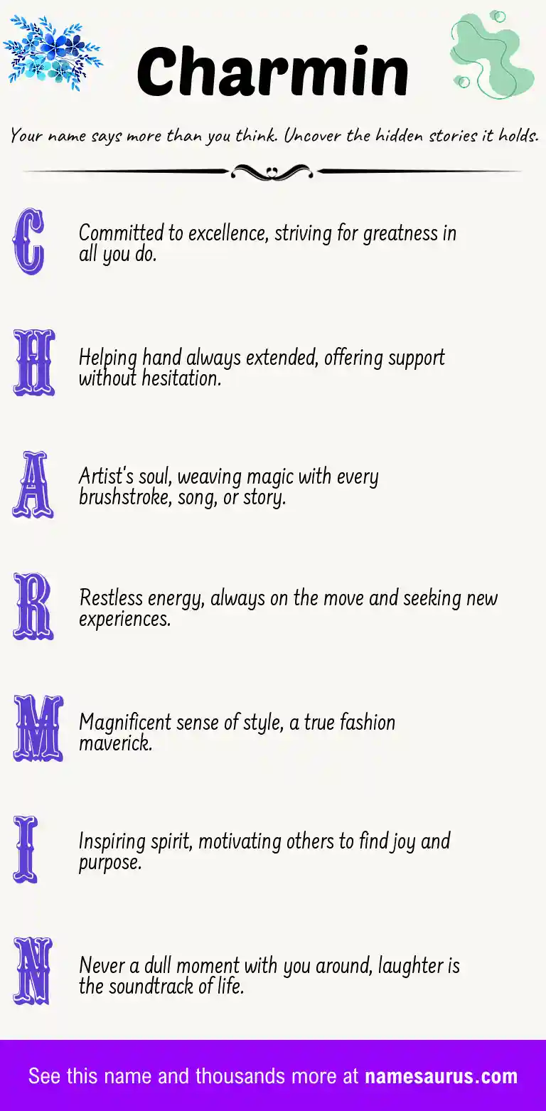 Acrostic poem about Charmin.