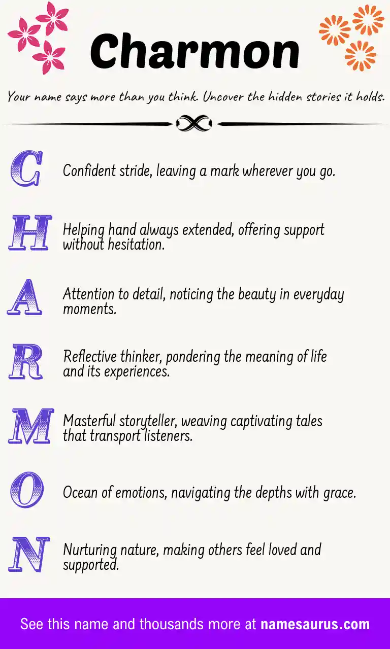 Acrostic poem about Charmon.