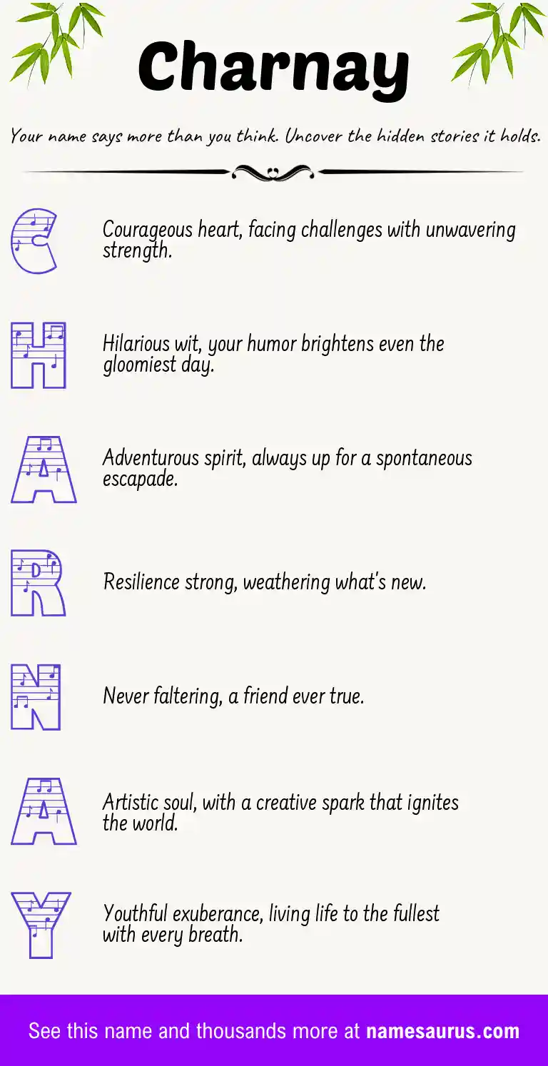 Acrostic poem about Charnay.