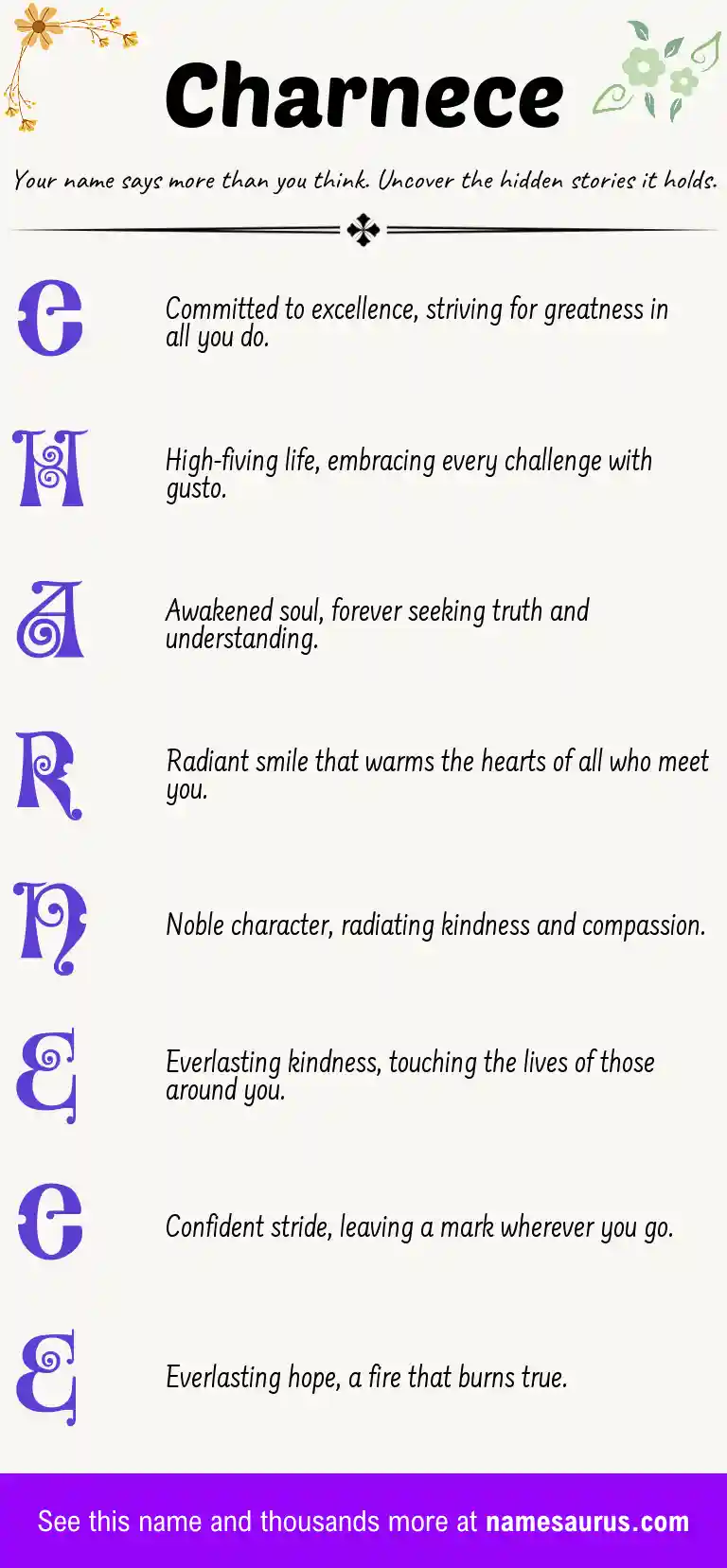 Acrostic poem about Charnece.