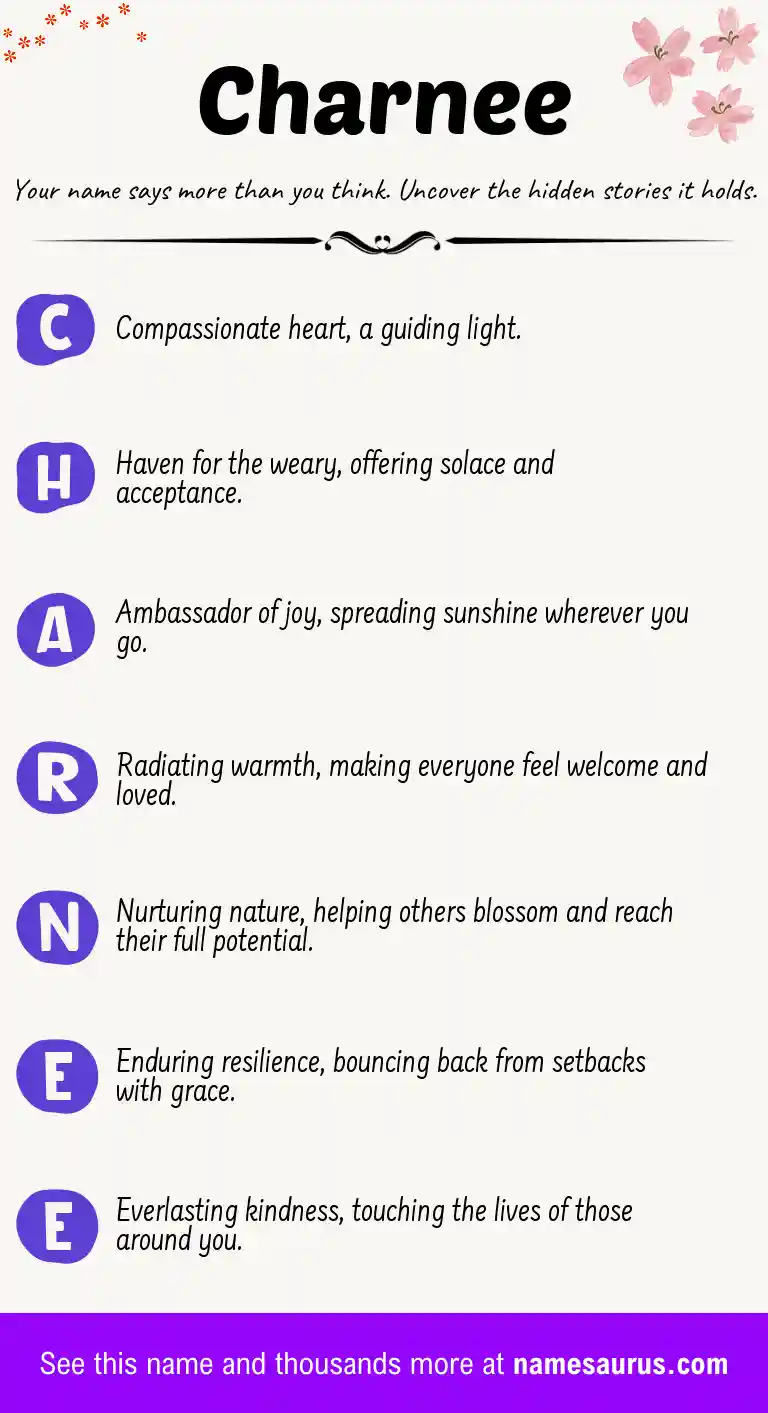 Acrostic poem about Charnee.