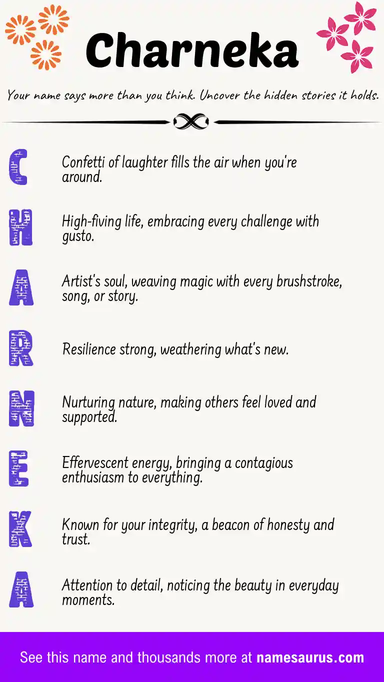 Acrostic poem about Charneka.
