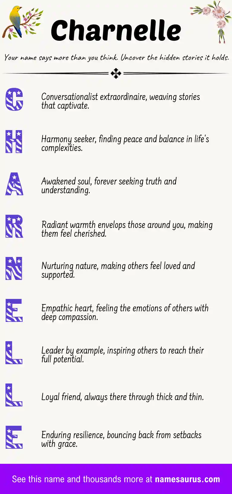 Acrostic poem about Charnelle.