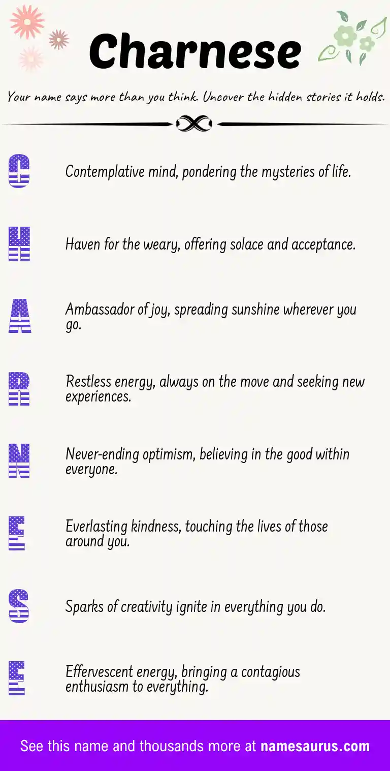 Acrostic poem about Charnese.