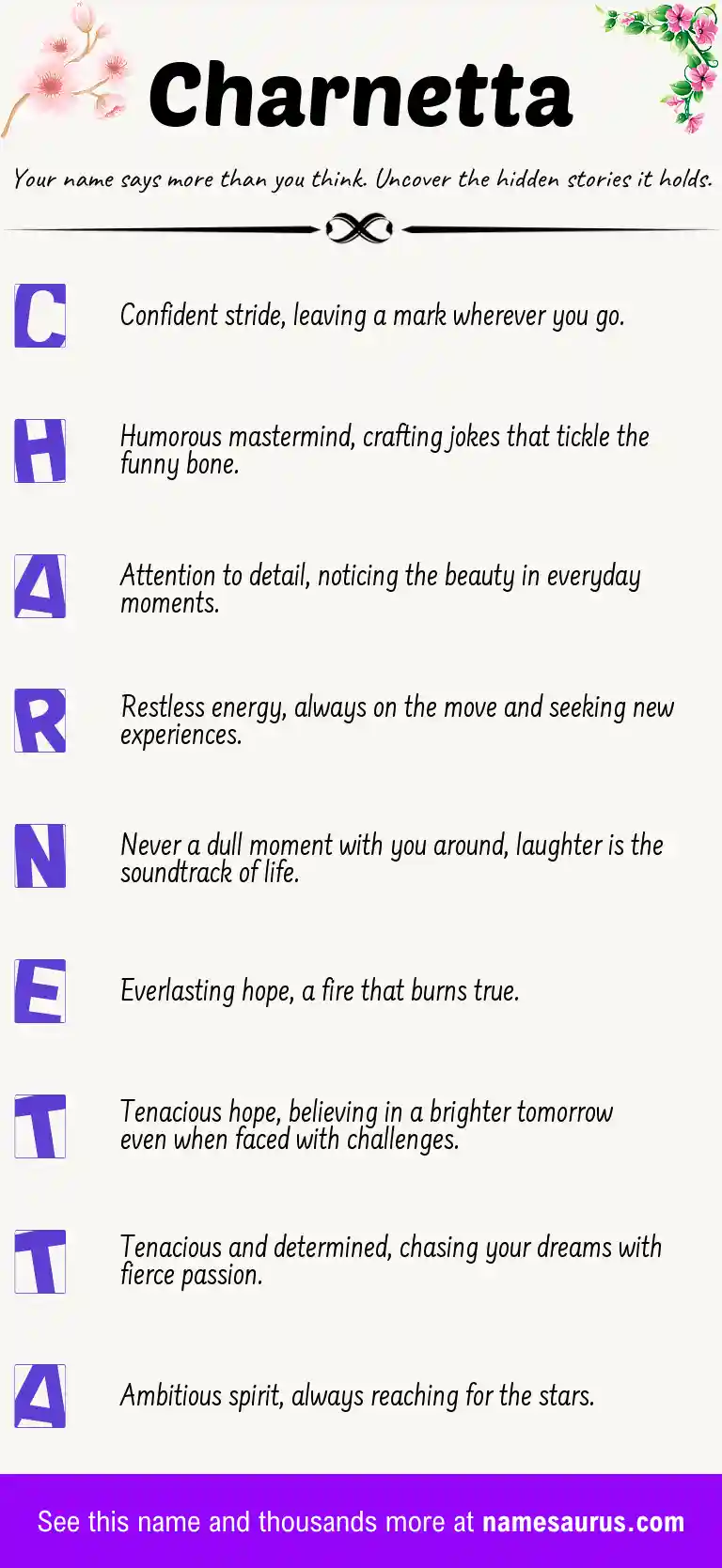Acrostic poem about Charnetta.