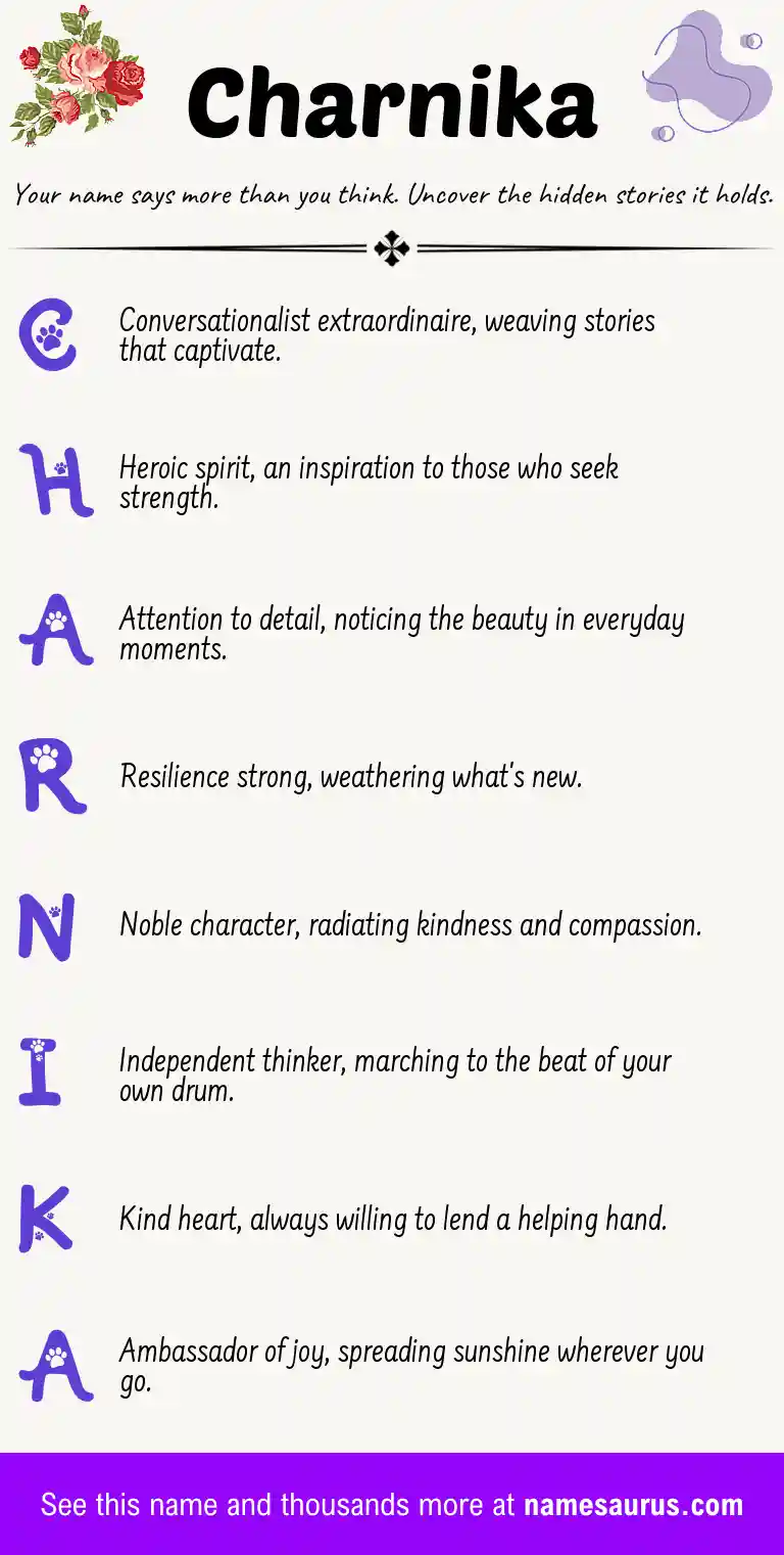 Acrostic poem about Charnika.