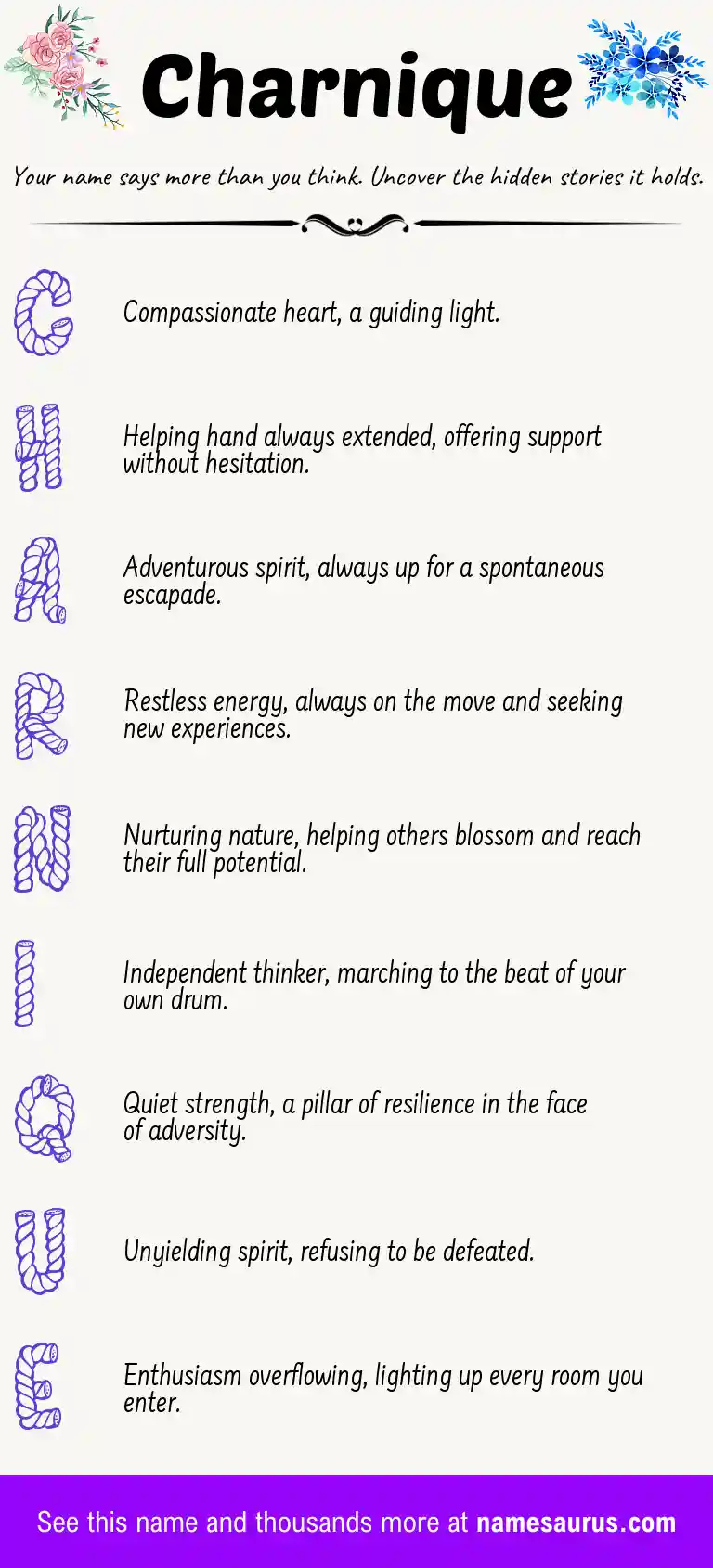 Acrostic poem about Charnique.
