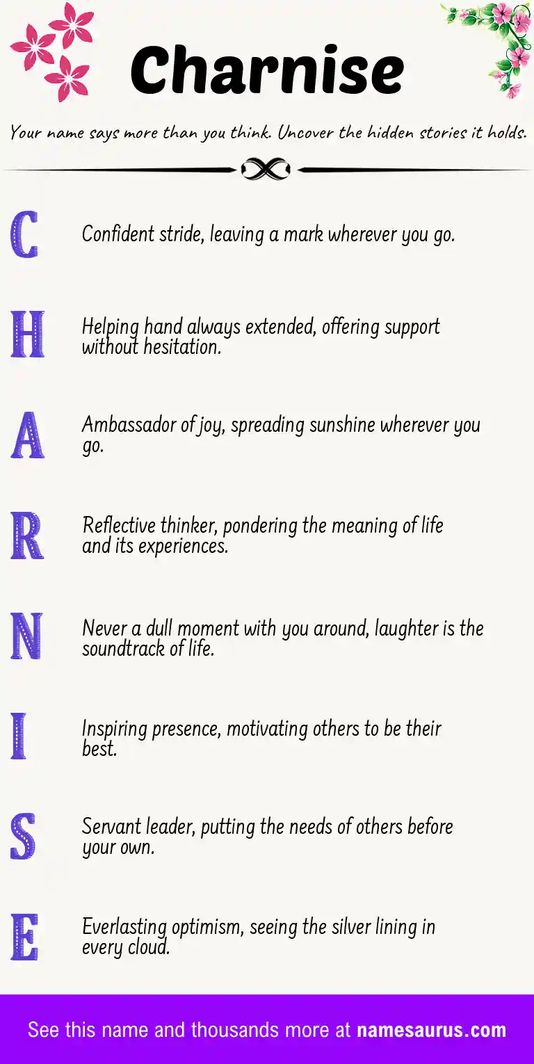 Acrostic poem about Charnise.