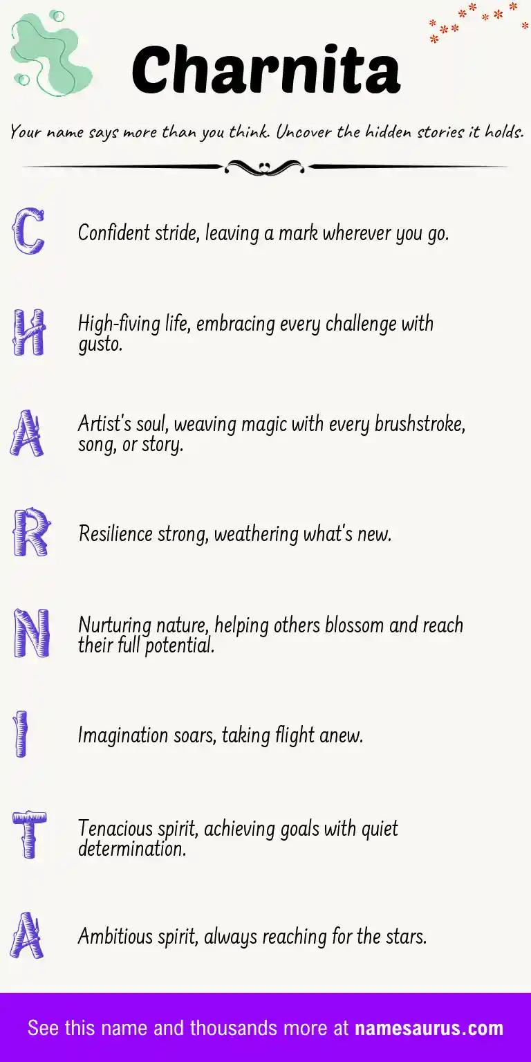Acrostic poem about Charnita.