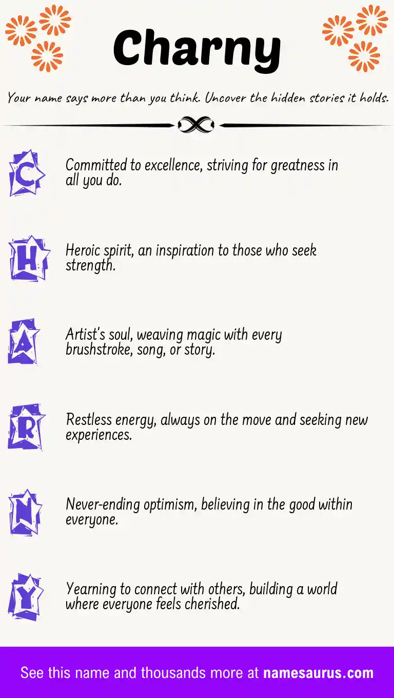 Acrostic poem about Charny.