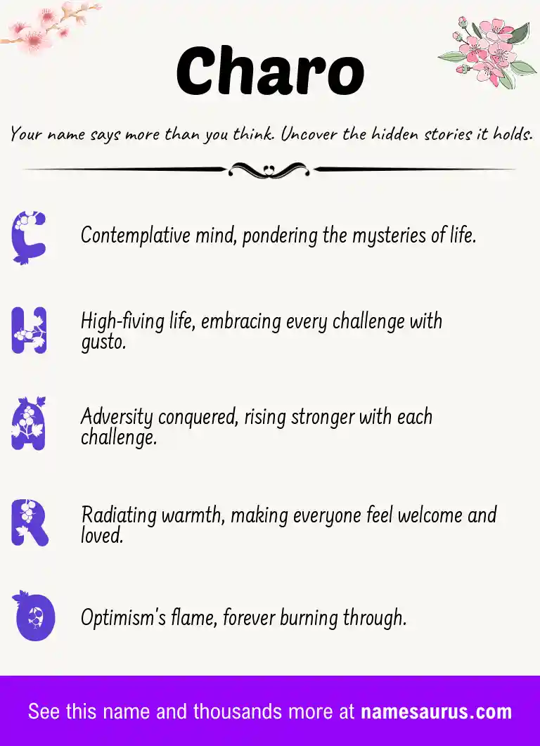 Acrostic poem about Charo.
