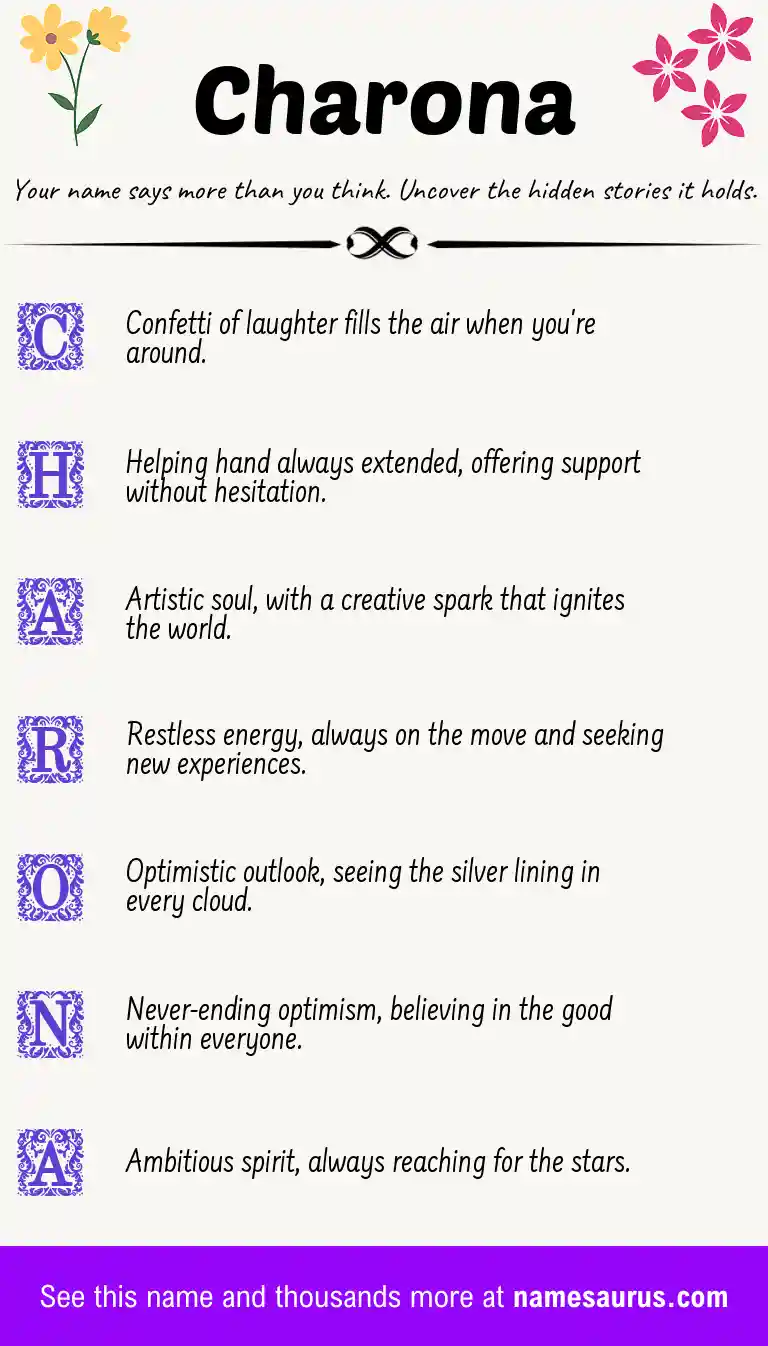 Acrostic poem about Charona.