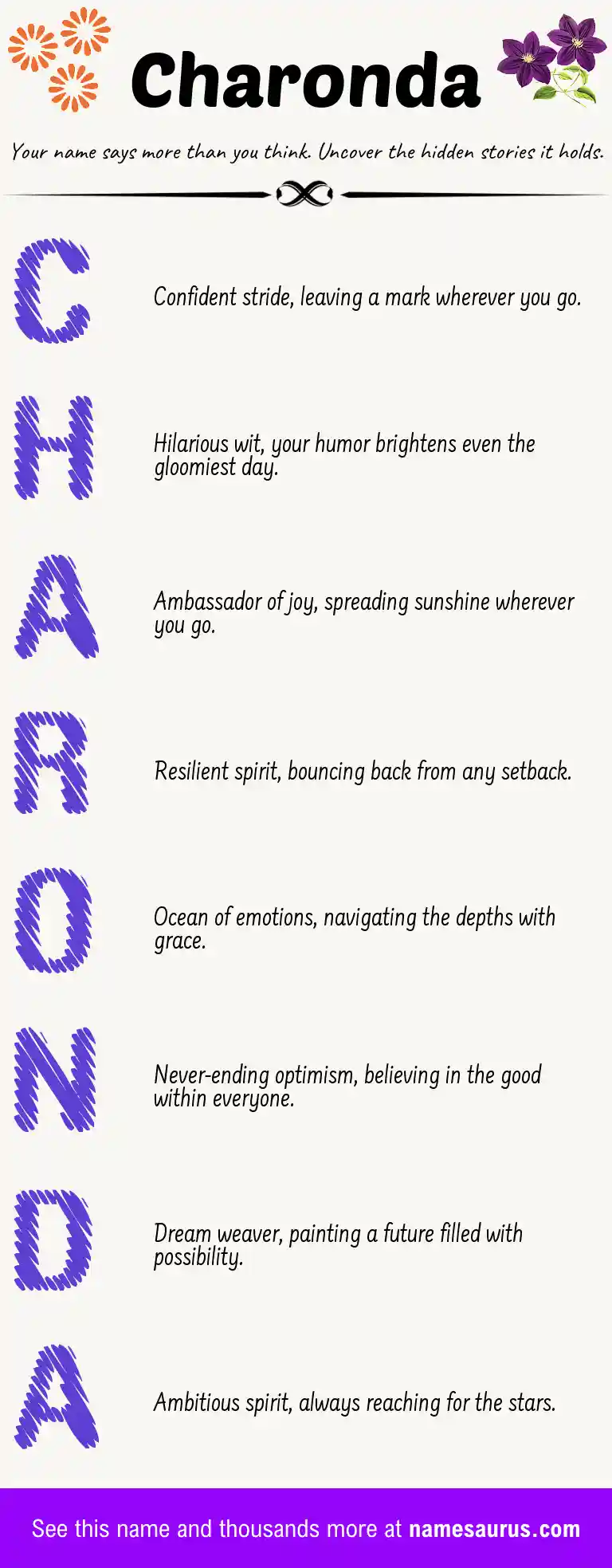 Acrostic poem about Charonda.