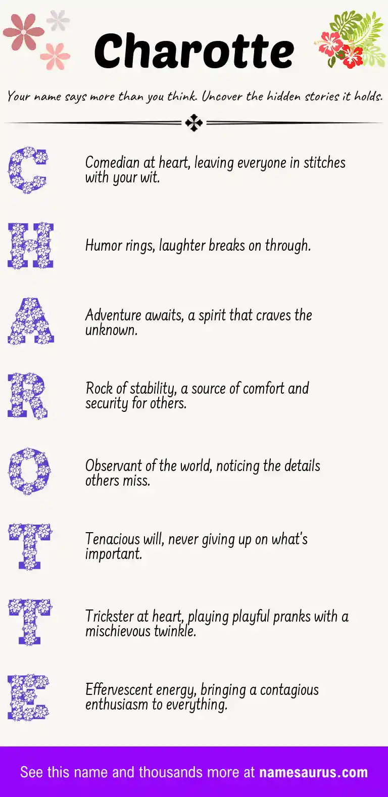 Acrostic poem about Charotte.