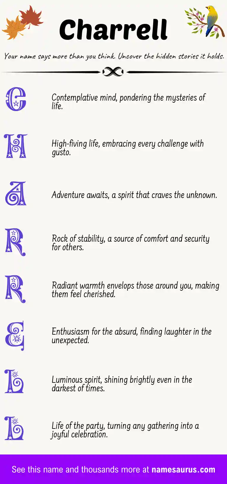 Acrostic poem about Charrell.