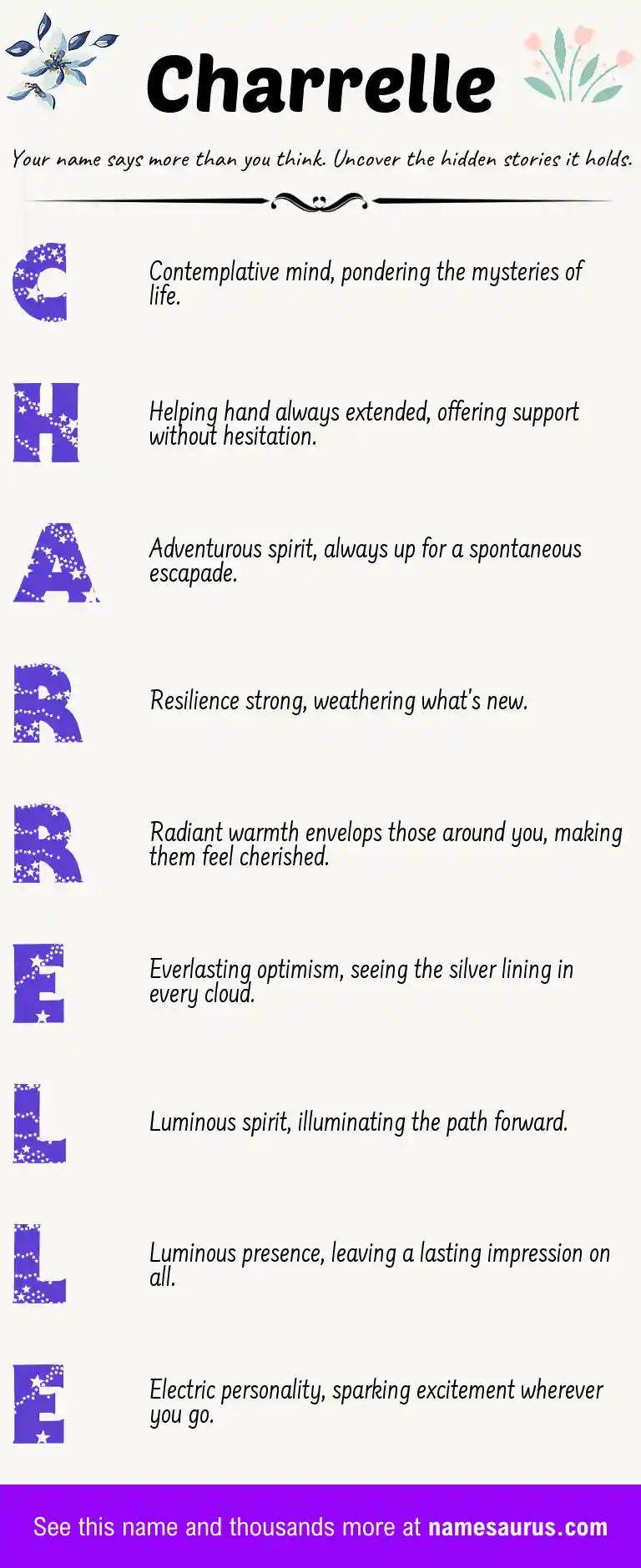 Acrostic poem about Charrelle.