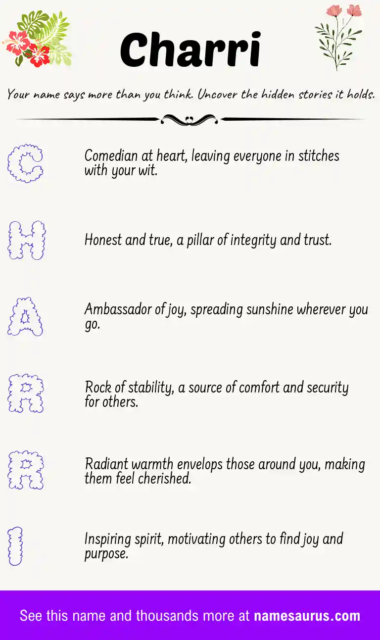 Acrostic poem about Charri.