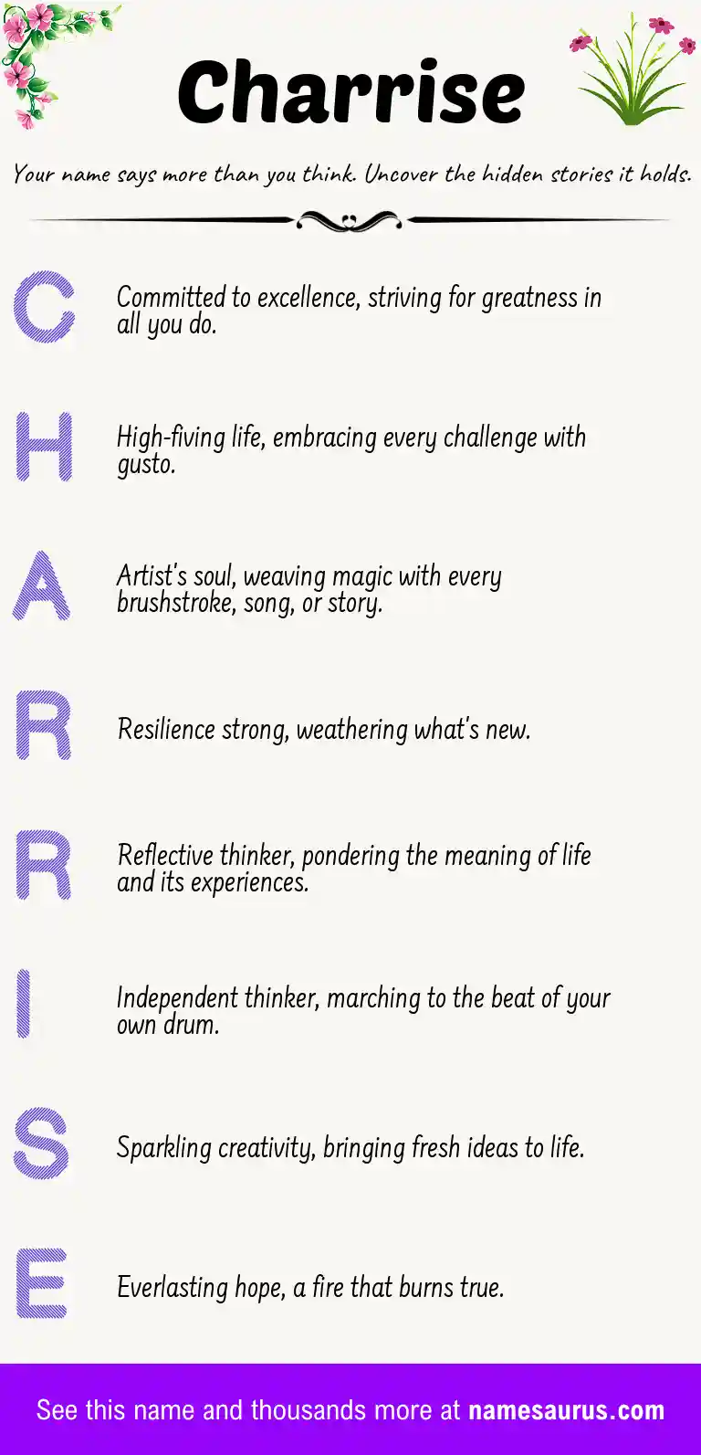 Acrostic poem about Charrise.