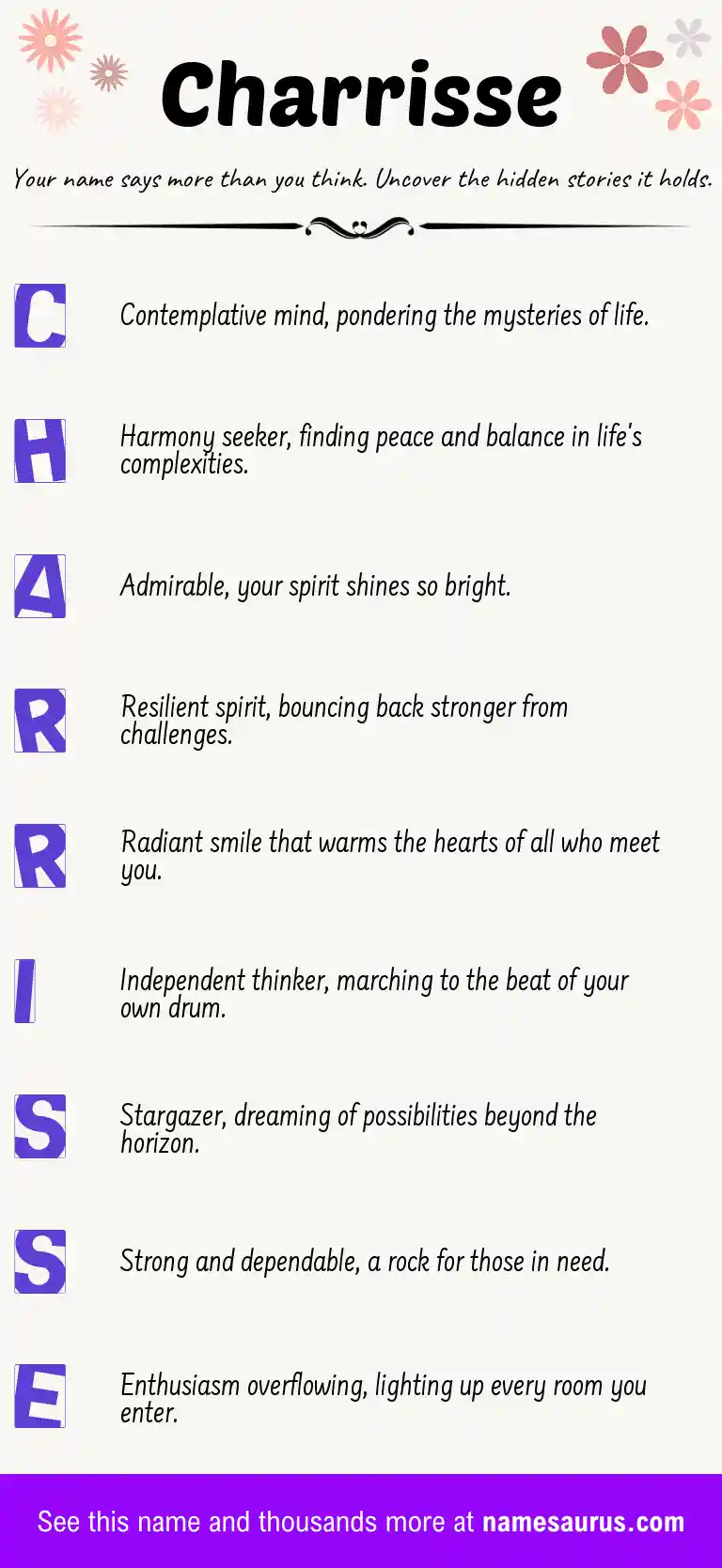 Acrostic poem about Charrisse.