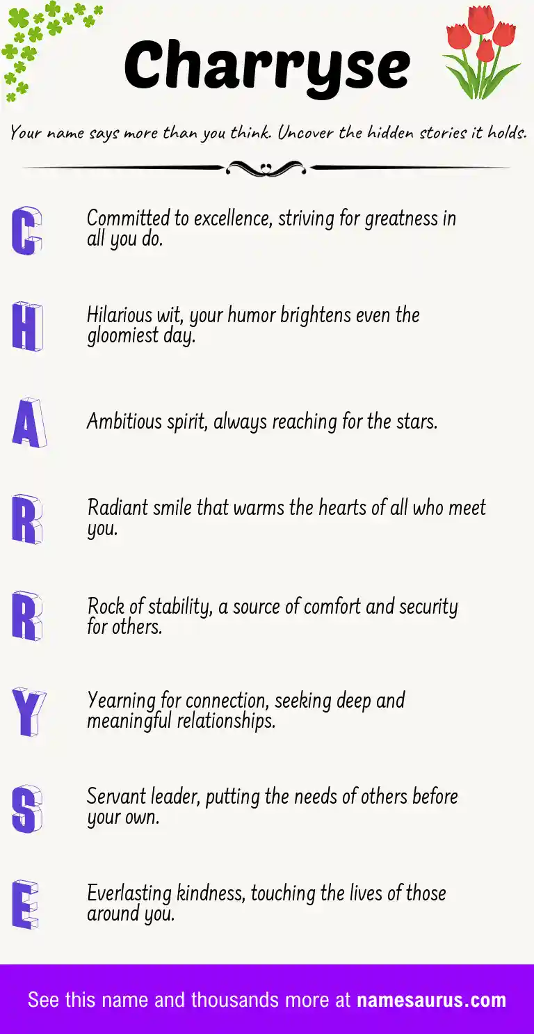 Acrostic poem about Charryse.