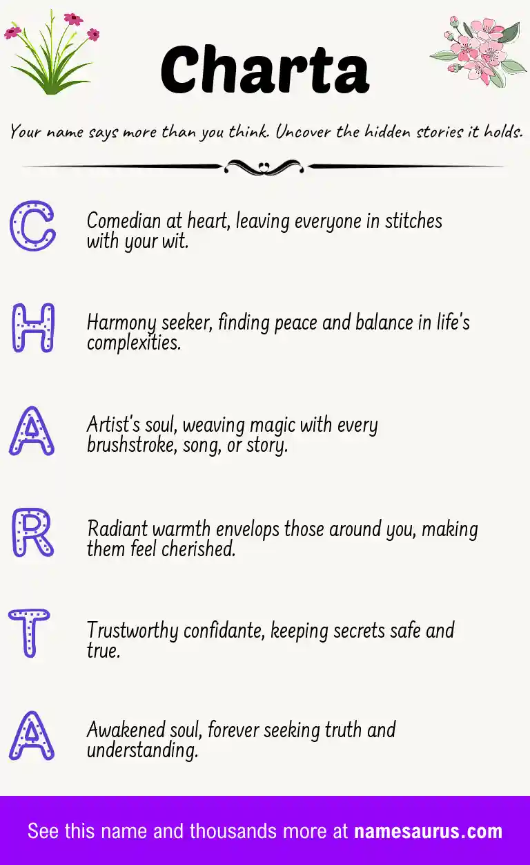 Acrostic poem about Charta.